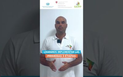Piura Futura